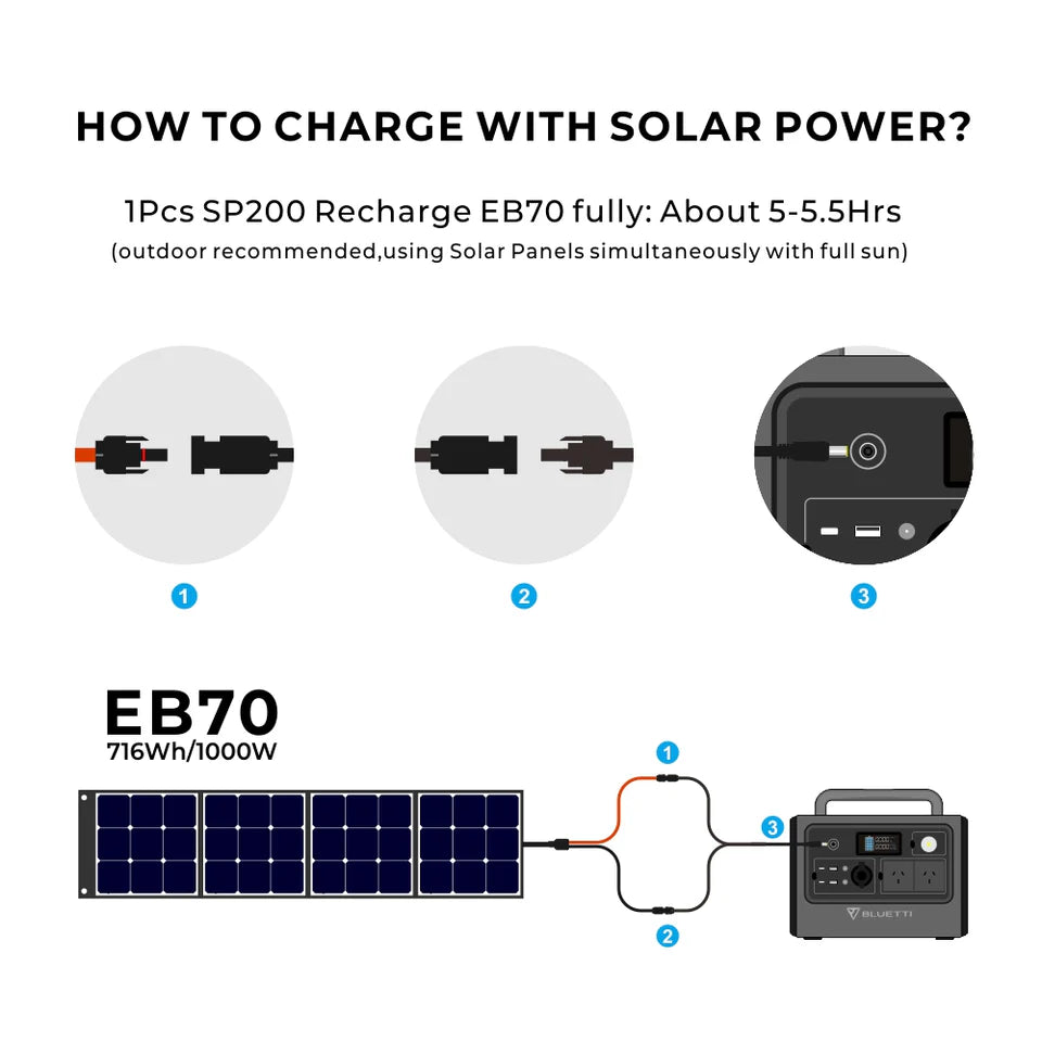 BLUETTI EB70 Portable Power Station | 1000W 716Wh