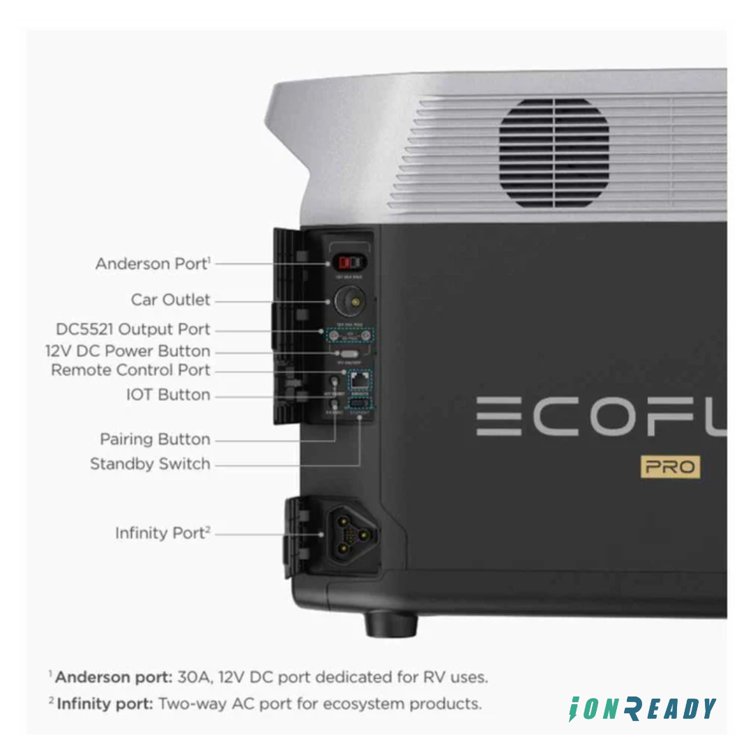 EcoFlow DELTA Pro Portable Power Station